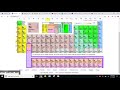 Naming Ionic Compounds with Transition Metals