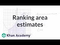 Understanding Graphs and Estimations