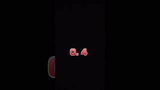 I Beat @Studios647.00