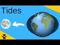 Understanding Tides