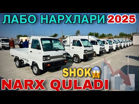 Narx TUSHDI🔥😱Labo Narxlari 2025.Samarqand mashina bozori 2025.Лабо нархлари 2025.Самарканд