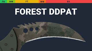 Talon Knife Forest DDPAT Wear Preview
