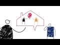 Understanding Conflict and Restorative Approaches
