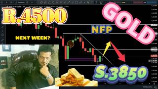 Gold Week Analysis 29 June To 3 July || G0LD NFP IMPACT NEXT WEEK