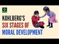 Kohlberg's Stages of Moral Development