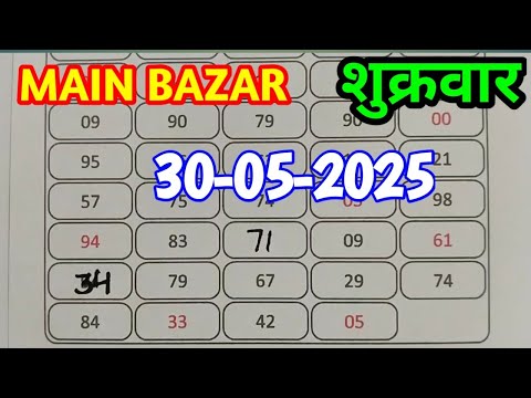 30/05/2025 MAIN BAZAR MATKA TODAY JODI WITH RUNNING LINE.
