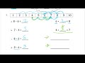 Understanding Basic Math Concepts