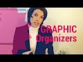 Graphic Organizers and Their Uses
