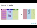 Mastering Subtraction to 1000 Without Regrouping