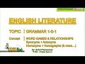 Exploring Word Relationships: Synonyms, Antonyms, and More