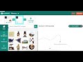Creating a BrainPOP Movie Project