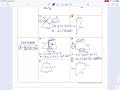 Calculating Perimeters and Areas