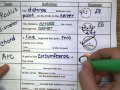 Exploring Circle Vocabulary