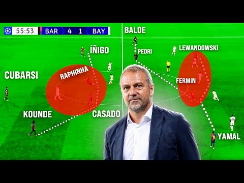 Le Barca est à NOUVEAU UN MONSTRE ! Comment Flick fait-il ?