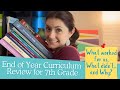 Curriculum Features and Challenges