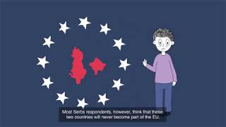 Kosovo - Albania Relations (ENG)