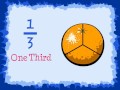 Understanding Fractions