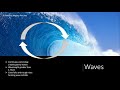 Ocean Waves and Tides Concepts