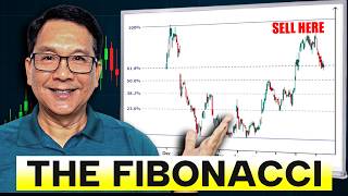 Fibonacci Retracement explained in under 4 minutes