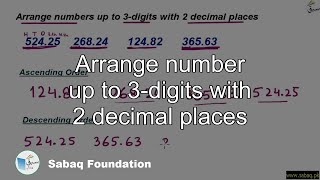 Arrange number up to 3-digits with 2 decimal places