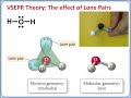 Molecular Geometry and VSEPR Theory