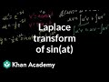 Laplace Transform and Integration Techniques