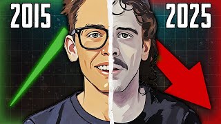 iDubbbZ Just Lost Everything…
