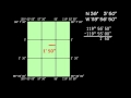 Coordinate Plotting Techniques and Tools