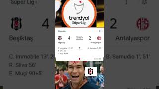 Süper Lig 24/25 2.Hafta GÖZ 2 - 2 FB, HTY 1 - 1 KSP, BJK 4 - 2 ANT
