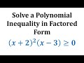 Polynomial Inequalities and Graphing Concepts