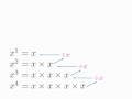 Understanding Exponents and Powers
