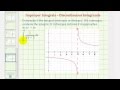Improper Integrals and Their Evaluation