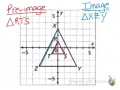 Similarity Transformations and Their Properties