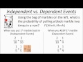 Independent vs Dependent Events in Probability