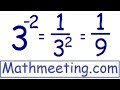 Negative Exponents and Reciprocals
