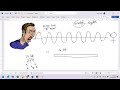 Understanding Binary Code and Sound