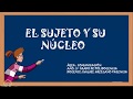 Núcleo del Sujeto en Oraciones