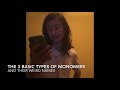 Organic Molecules and Their Functions