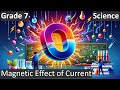 Magnetic Effects of Electric Current