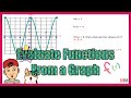 Evaluating Functions from Graphs