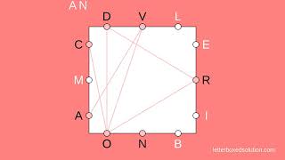 New York Times NYT Letter Boxed Solution and Answers for September 14, 2026