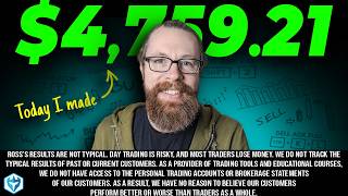 I Gave Back 1/2 My Gains...