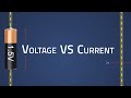 Understanding Electrical Current and Voltage