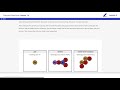 Understanding Chemical Models and Substances