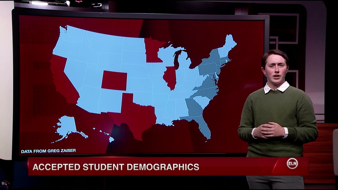 A look into Elon University’s accepted student demographics Elon News