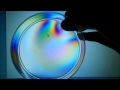 Polarization of Light Concepts