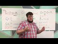 Government Spending and Economic Models