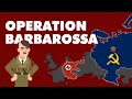 Operation Barbarossa and the Battle of Moscow