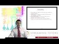 Solubility and Ksp Concepts