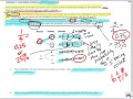 Probability Concepts and Scenarios